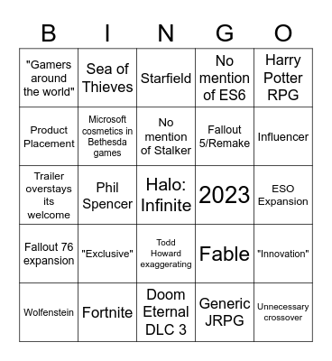 Microsoft E3 2021 Bingo Card