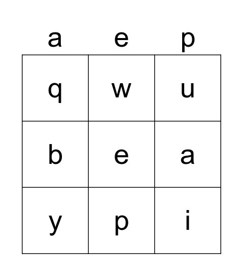 異 Bingo Card