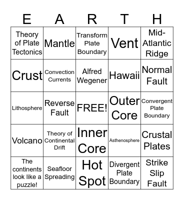 Earth Processes Bingo Card