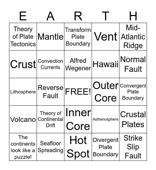 Earth Processes Bingo Card