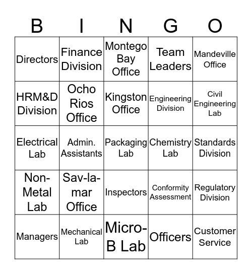 Bureau Bingo Card