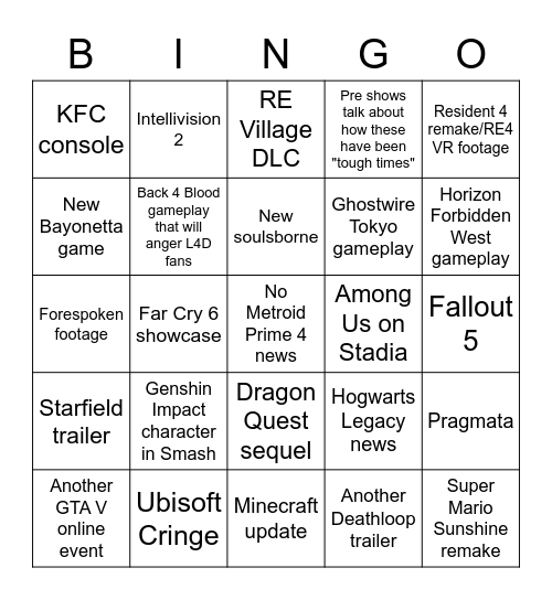 E3 Bingo Card