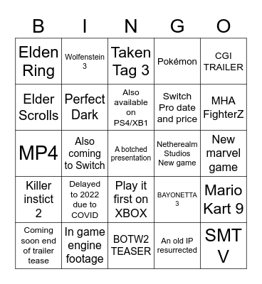 E3 2021 Bingo Card