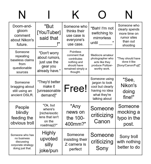 NikonRumors Comment Bingo Card