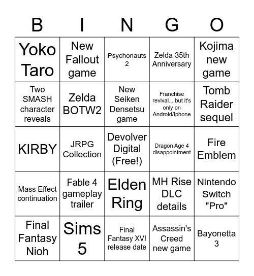 E3 2021 Bingo Card