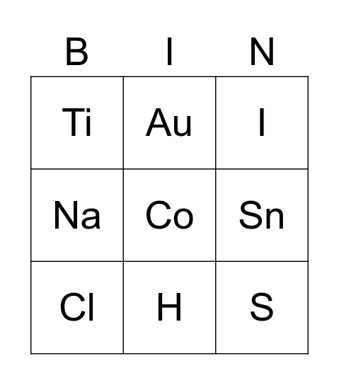 Element Symbols Bingo Card