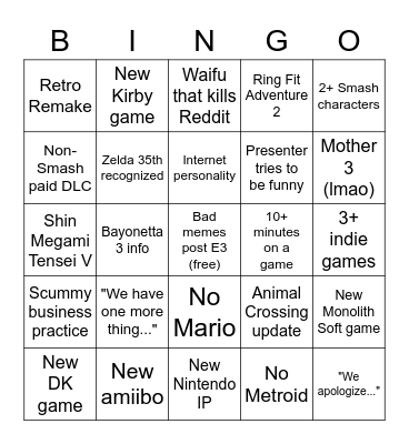 E3 Direct Bingo Card