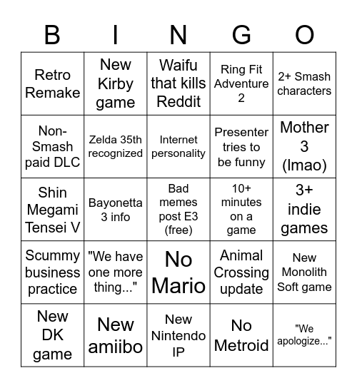 E3 Direct Bingo Card