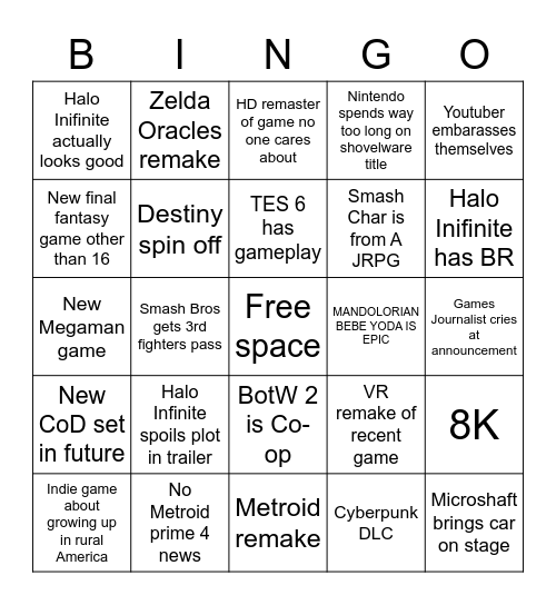 E3 Bingo Card