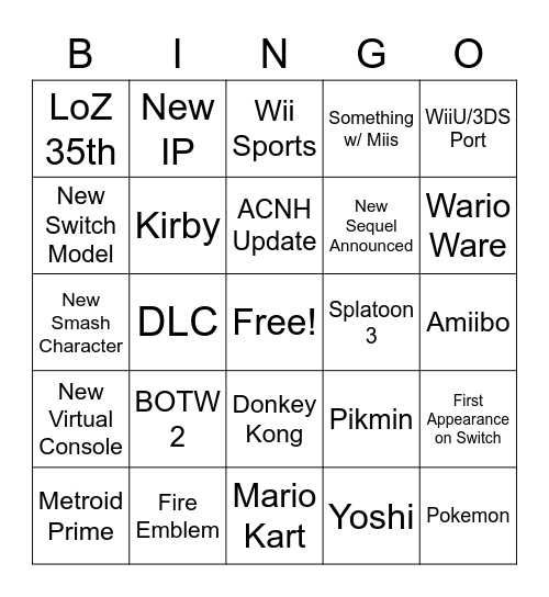 Nintendo E3 2021 Bingo Card