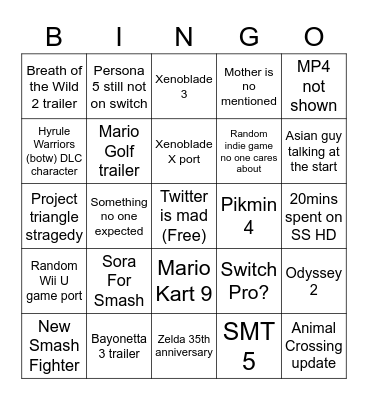 Nintendo E3 2021 Bingo Card