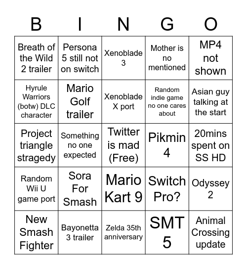 Nintendo E3 2021 Bingo Card