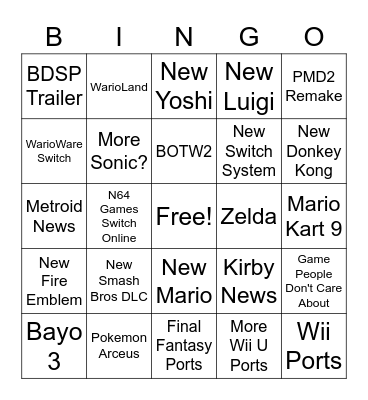 Nintendo E3 2021 Bingo Card