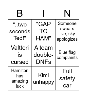 its more like a hobby to me really Bingo Card