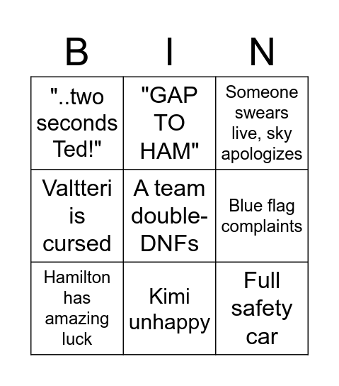 its more like a hobby to me really Bingo Card