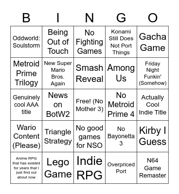 E3 Nintendo Bingo Card