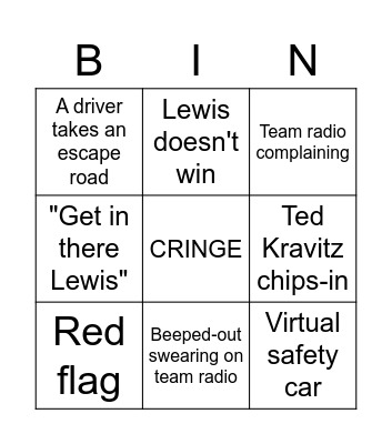 well its more like a hobby to me really Bingo Card