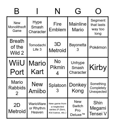 Nintendo E3 Direct 2021 Bingo Card