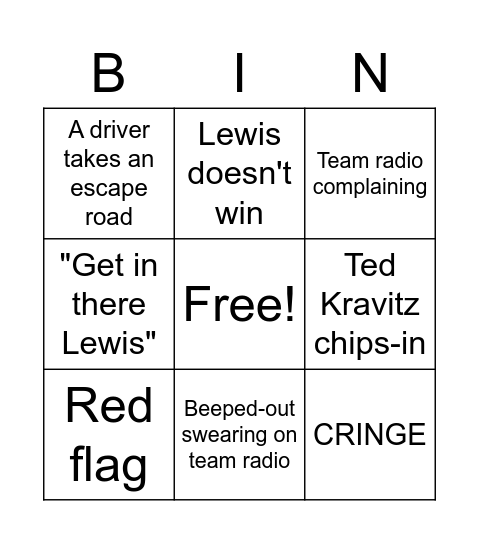 well its more like a hobby to me really Bingo Card