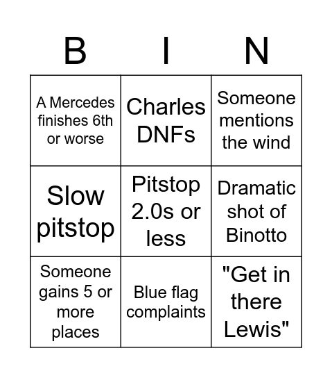 well its more like a hobby to me really Bingo Card