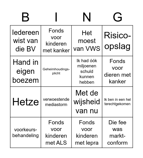 Sywert bij Buitenhof Bingo Card