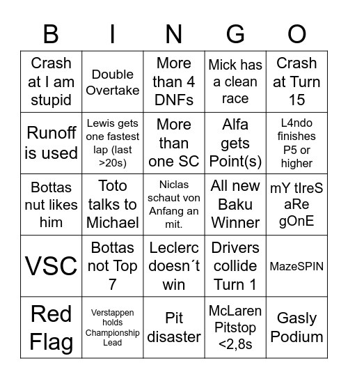 Azerbaijan Grand Prix Race Bingo Card