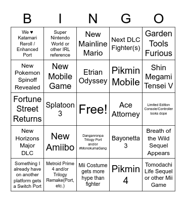 Nintendo Direct E3 2021 Bingo Card