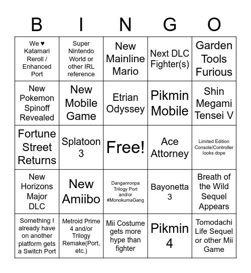 Nintendo Direct E3 2021 Bingo Card