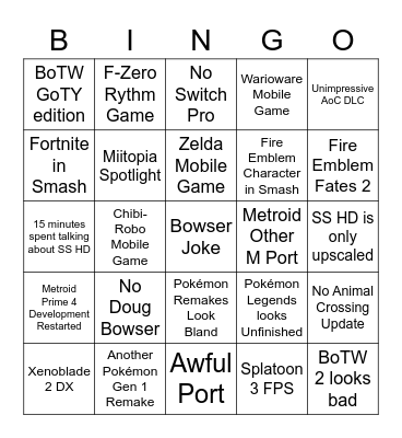 E3 2021 Darkest Timeline Bingo Card