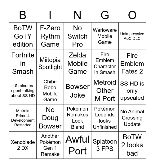 E3 2021 Darkest Timeline Bingo Card