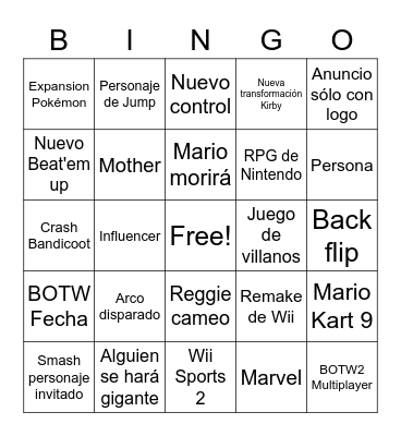 Nintendo E3 2021 Bingo Card