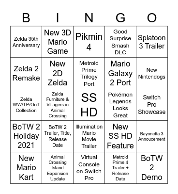 Nintendo E3 2021 Best Timeline Bingo Card