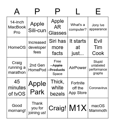 WWDC21 Bingo Card
