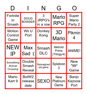 Nintendo E3 Direct 2021 Bingo Card