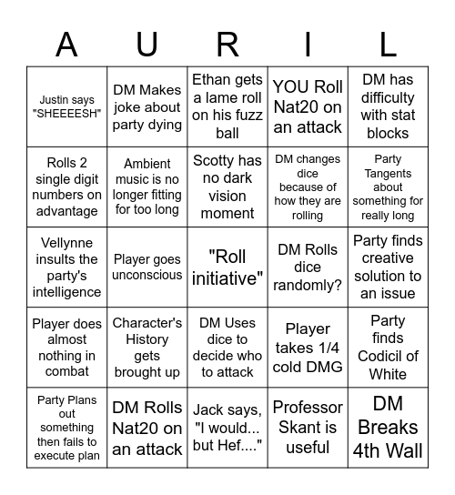 DnD Bingo Card Bingo Card