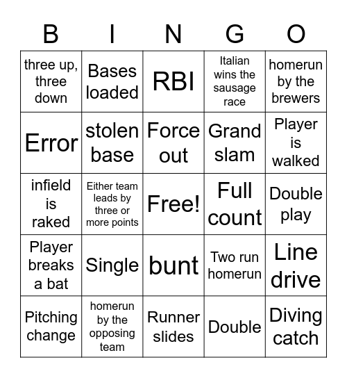 Brewer's Bingo Card