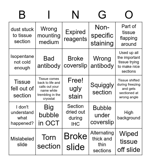 Histology Bingo! Bingo Card