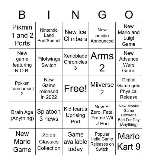 Nintendo Direct E3 2021 Bingo Card