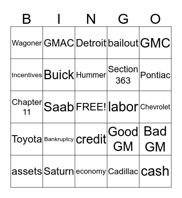 General Motors Bingo Card