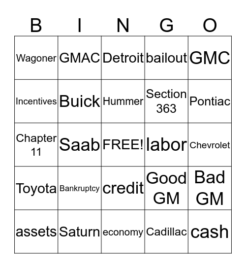 General Motors Bingo Card