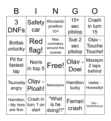 Baku GP 2021 Ziggo sport Bingo Card