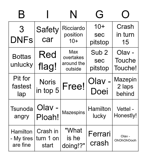 Baku GP 2021 Ziggo sport Bingo Card