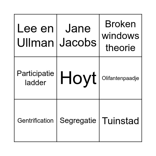 Stadsgeografie bingo Card
