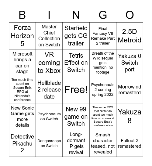 E3 Mess Bingo Card