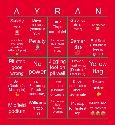 Azerbaijan GP 2021 Bingo Card
