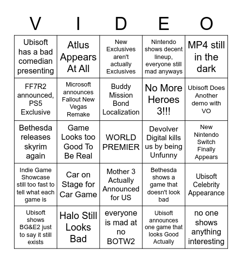 E3 2021: THE RETURN OF WEED3 Bingo Card