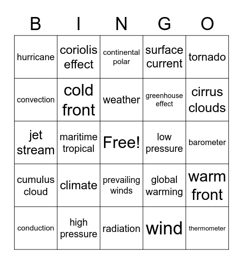 Weather Bingo Card