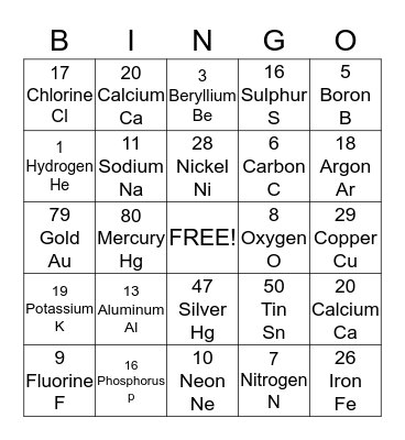 Periodic Table Bingo Card