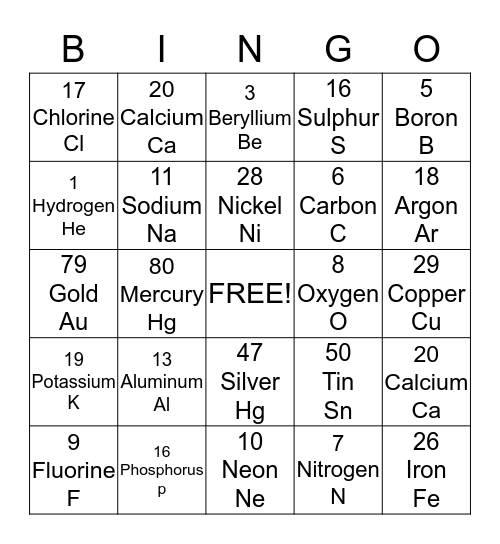 Periodic Table Bingo Card
