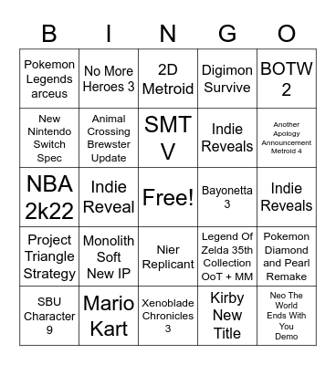 Nintendo E3 Prediction Bingo Card